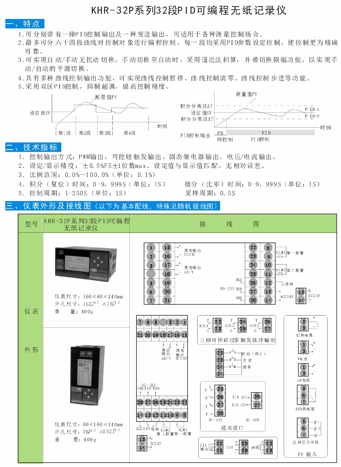 KHR-32P系列32段PID可編程無紙記錄儀.jpg