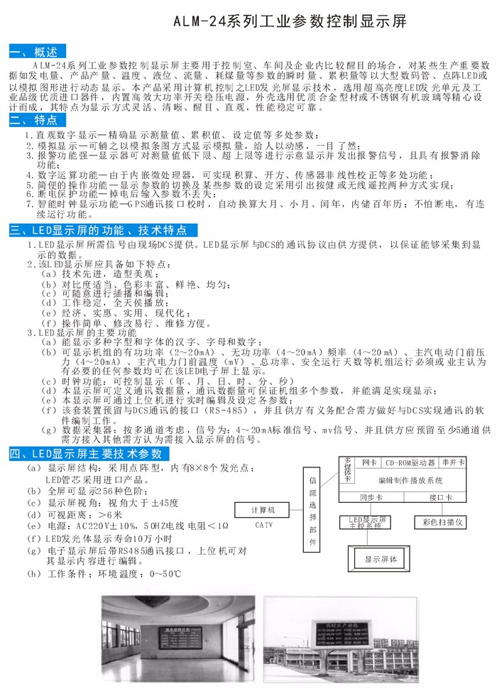 ALM-24工業(yè)參數(shù)顯示屏.jpg