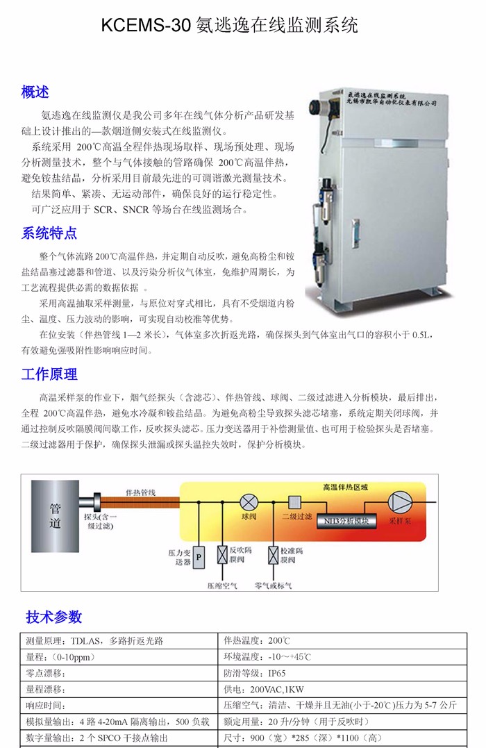 KCEMS-30氨逃逸在線檢測(cè)系統(tǒng).jpg