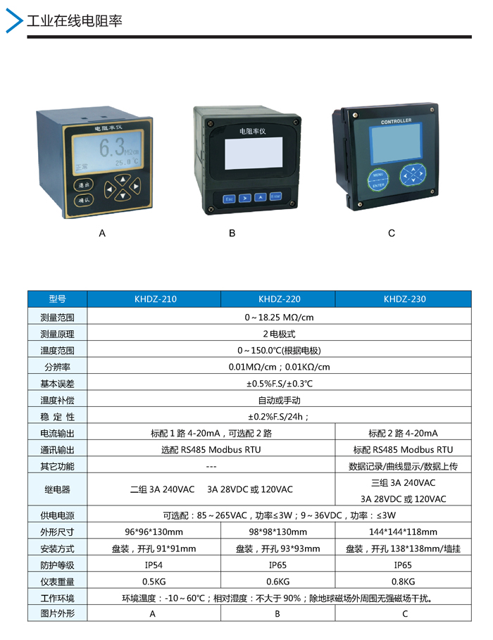 06：KHDZ系列在線電阻率儀.jpg