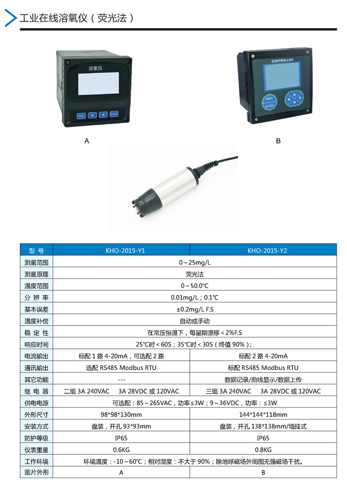 02：KHO在線溶氧儀(熒光法).jpg