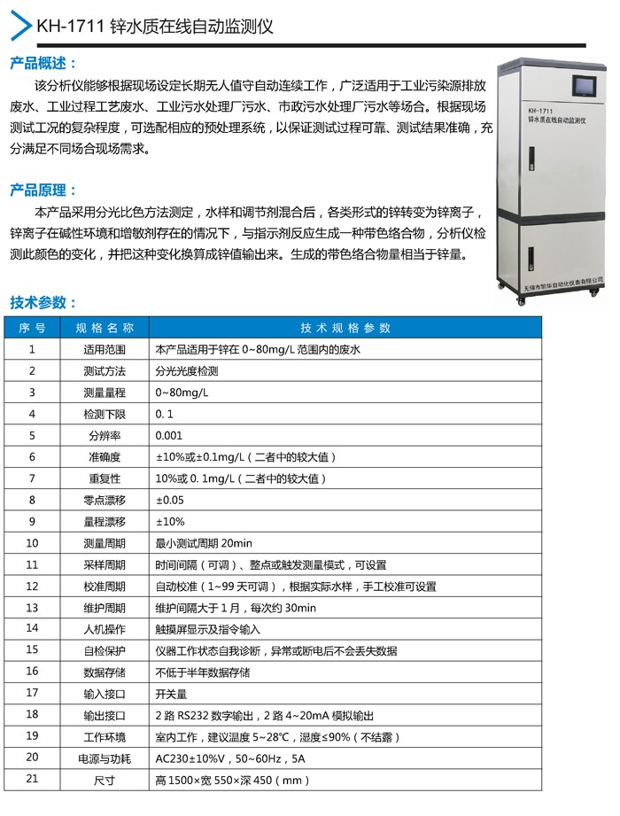 05：KH-1711鋅水質(zhì)監(jiān)測儀.jpg