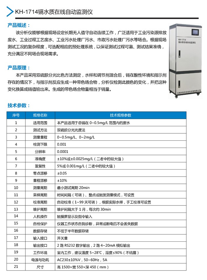08：KH-1714鎘水質(zhì)監(jiān)測儀.jpg