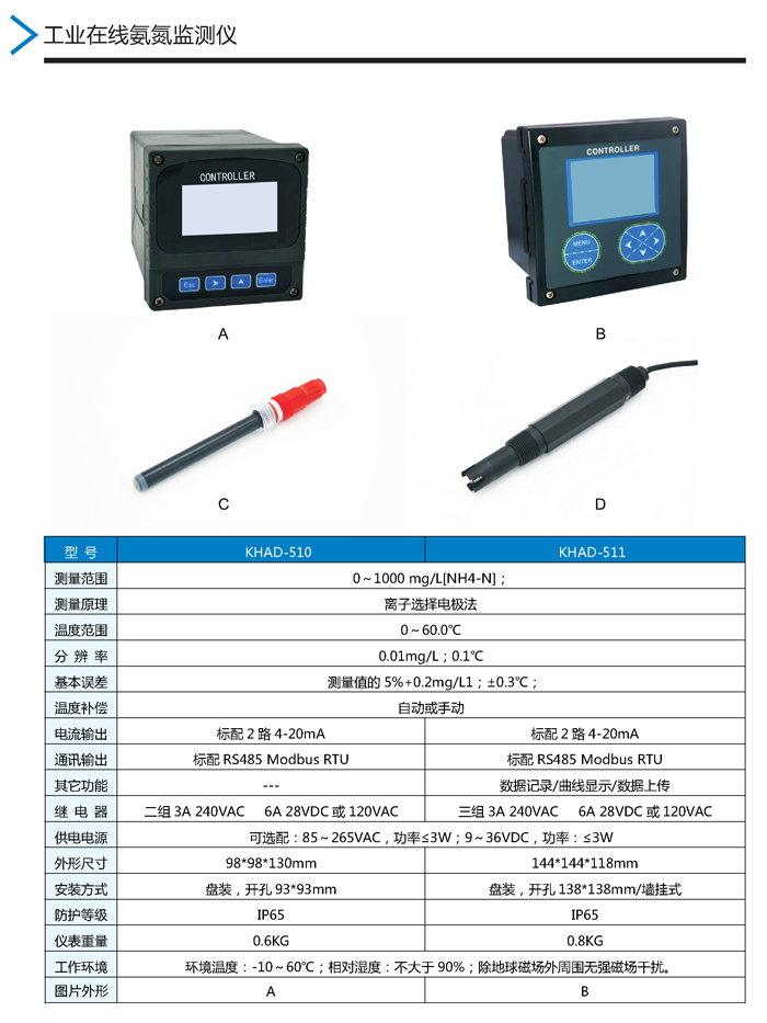 04：KHAD在線氨氮監(jiān)測儀.jpg