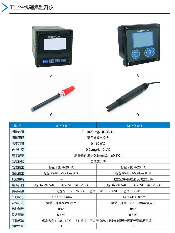 05：KHXD在線硝氮監(jiān)測儀.jpg