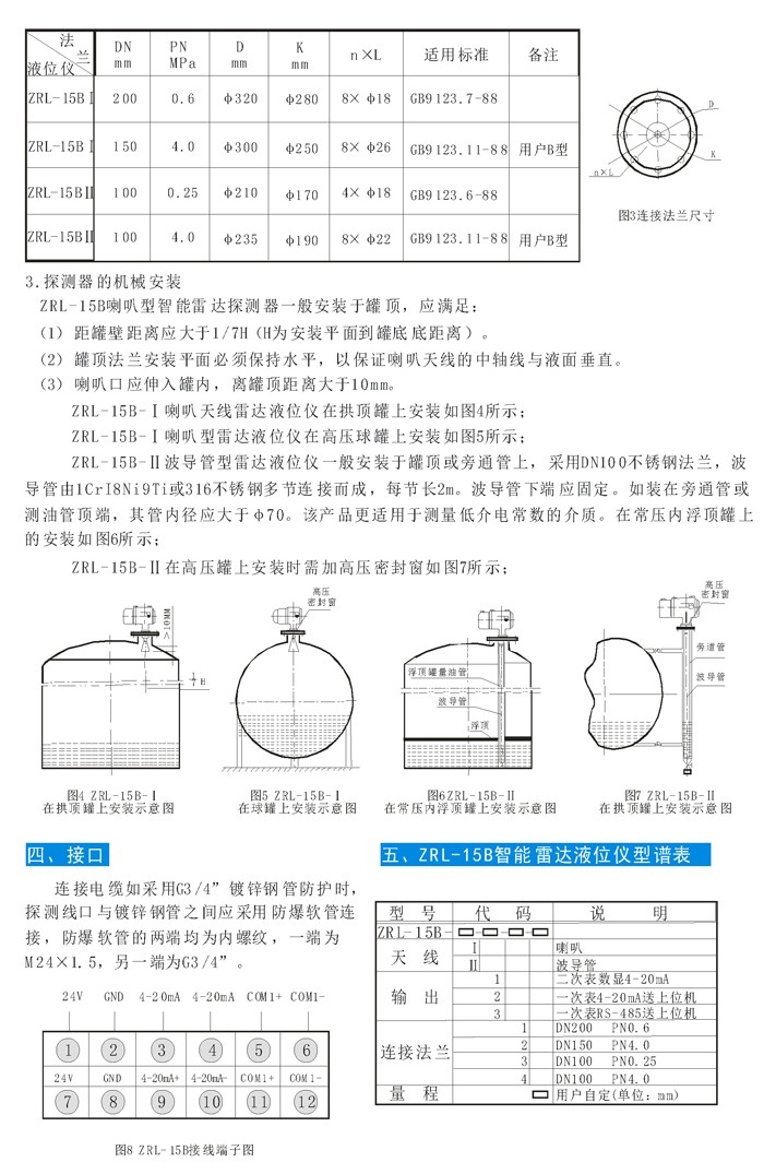 ZRL-15B雷達液位儀02.jpg