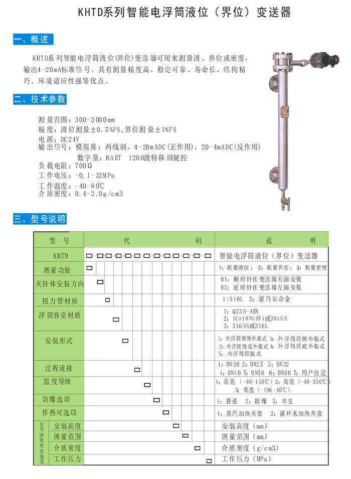 KHTD智能電浮筒液位變送器.jpg