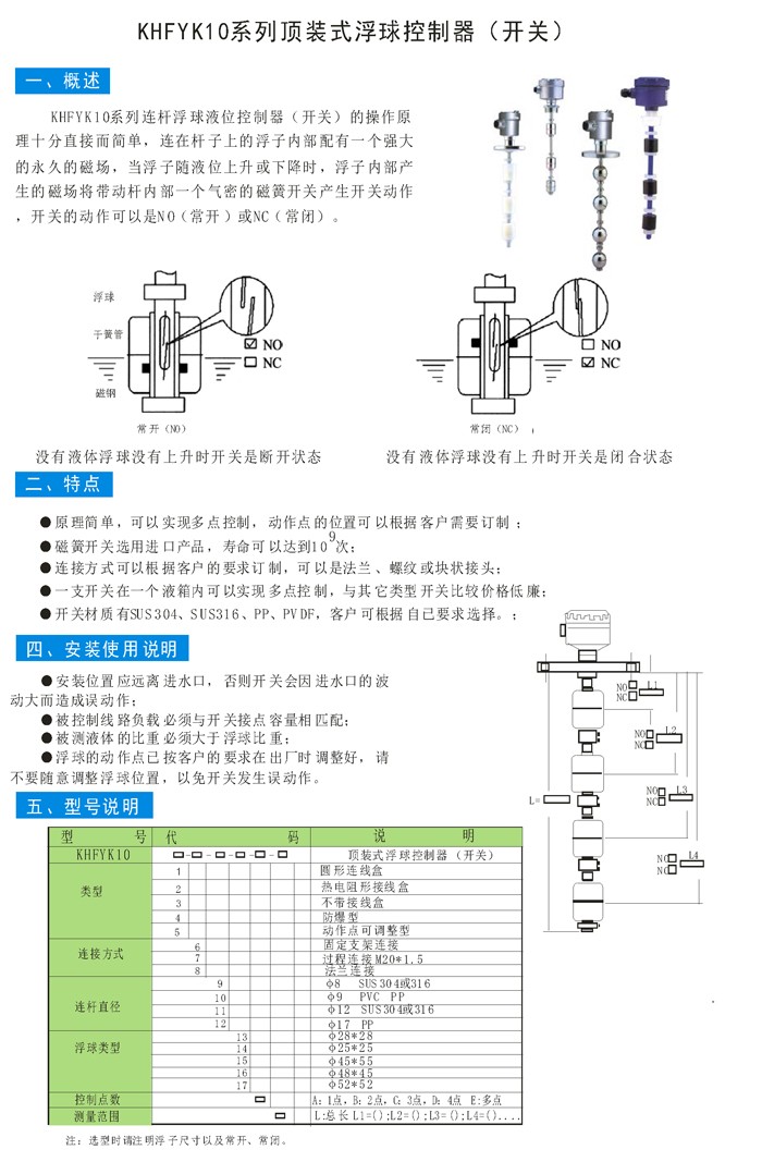 KHFYK10系列資料.jpg