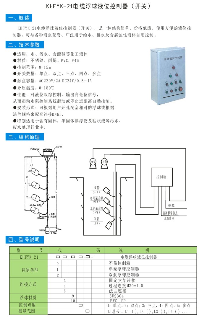 KHFYK-21電纜浮球液位控制器.jpg