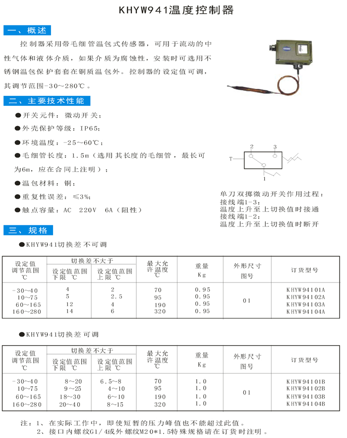 KHYW941溫度控制器.jpg