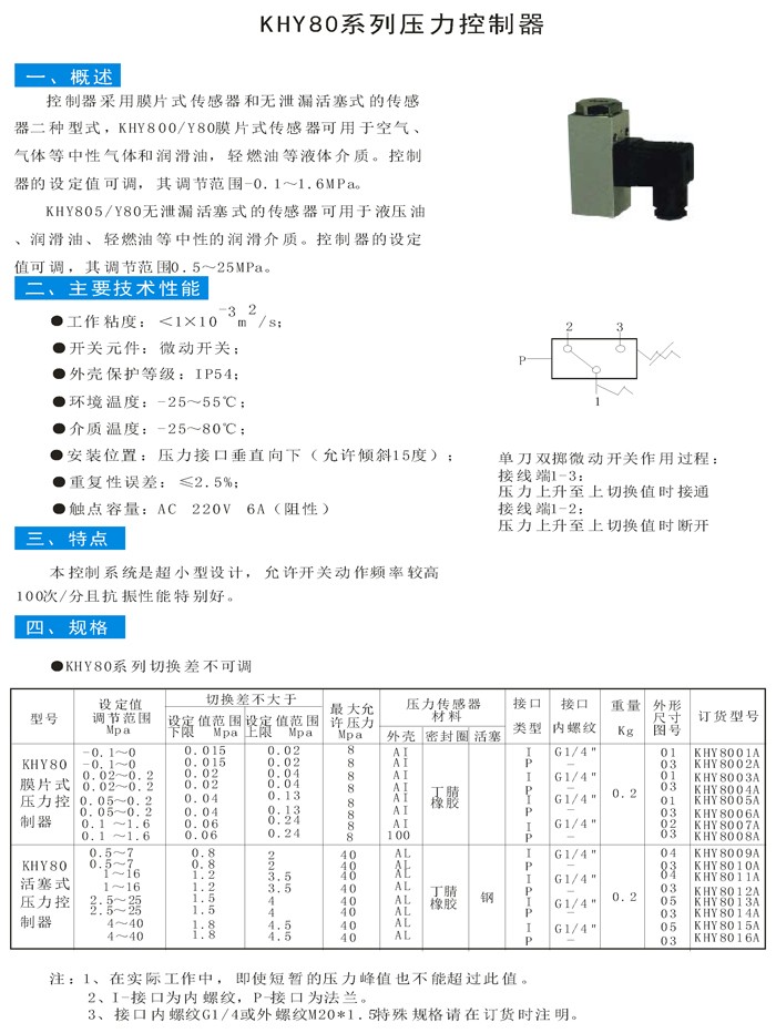 KHY80壓力控制器資料圖片.jpg