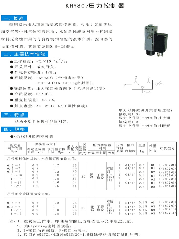 KHY807壓力控制器資料圖片.jpg