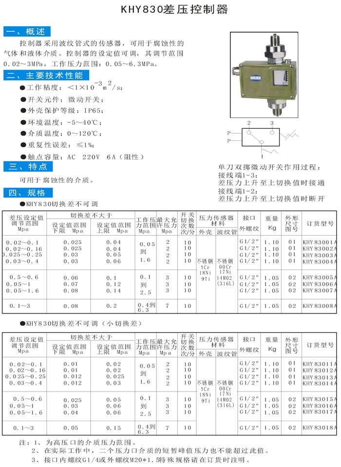 KHY830差壓控制器資料圖片.jpg