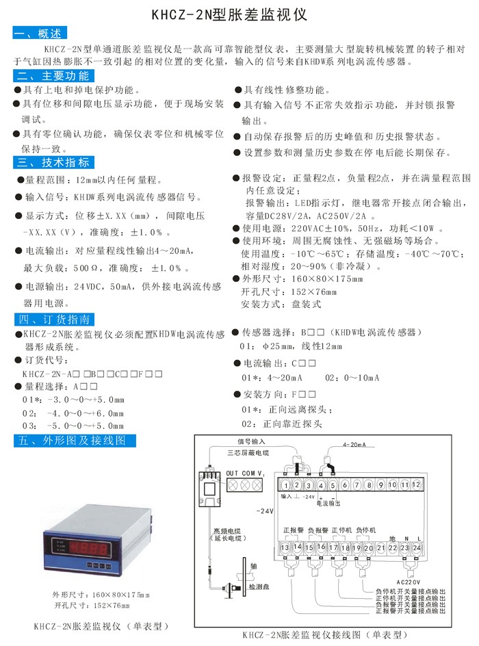 KHCZ-2N型脹差監(jiān)視儀.jpg