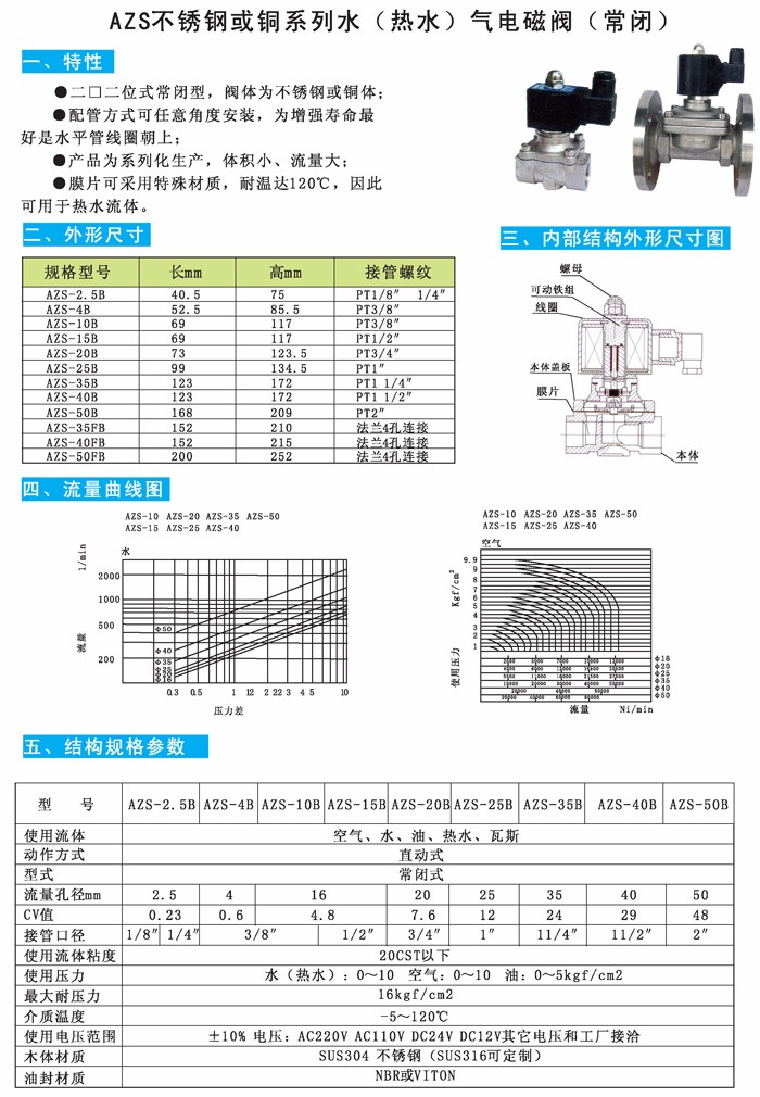 02 AZS常閉.jpg