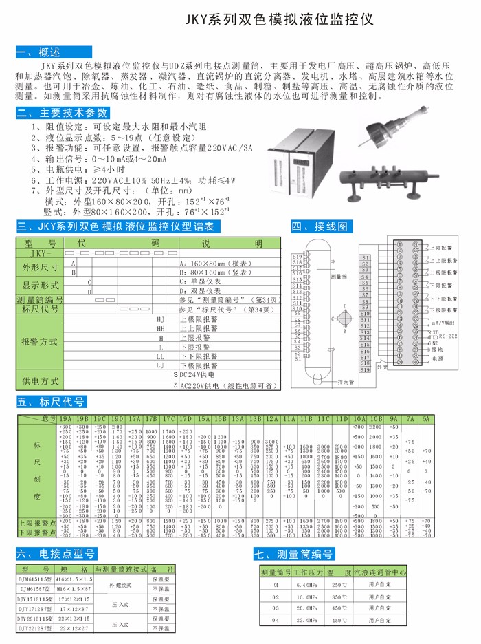 JYK雙色模擬液位監(jiān)控儀.jpg