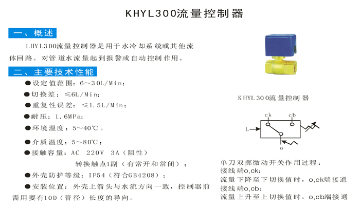 01 KHYL300流量控制器副本.jpg