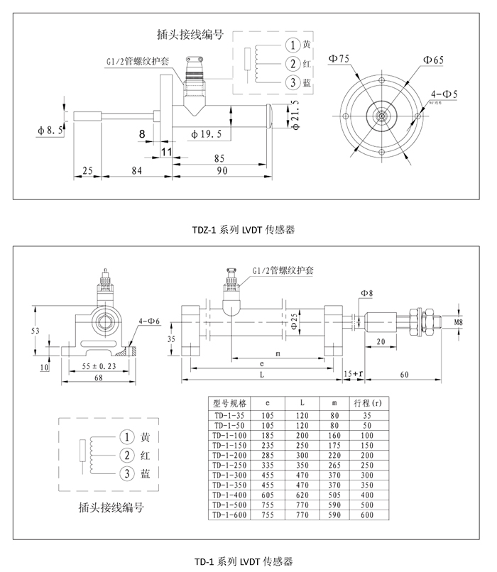 18 LVDT位移傳感器02.jpg