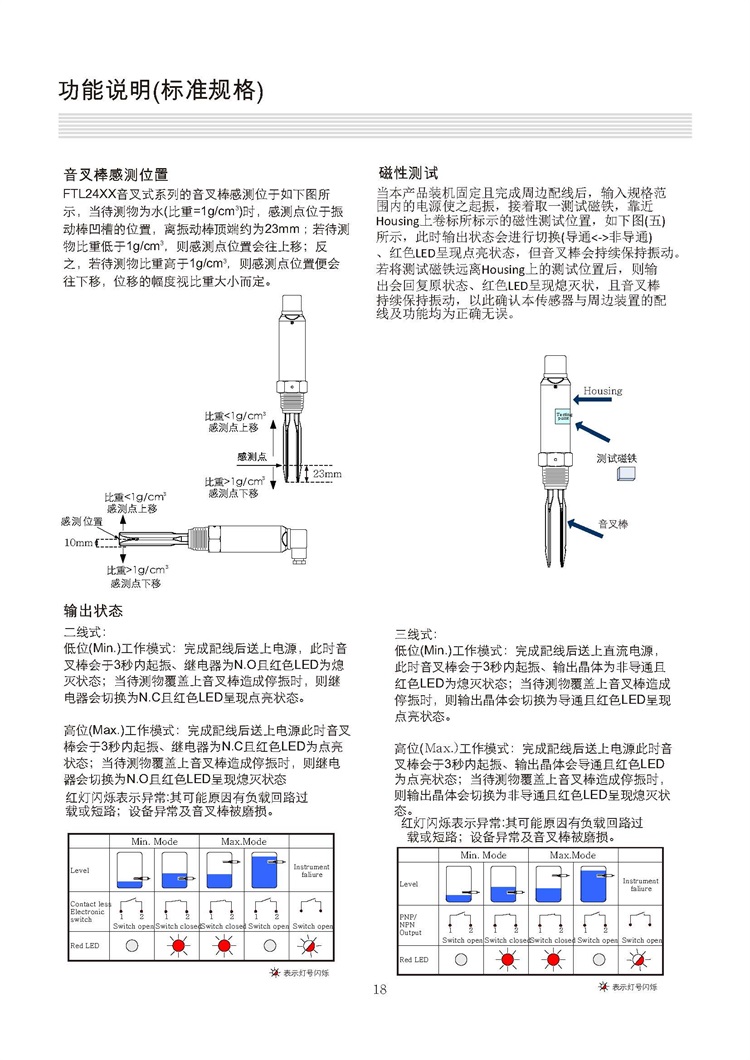 FTL音叉開關(guān)_頁(yè)面_19.jpg