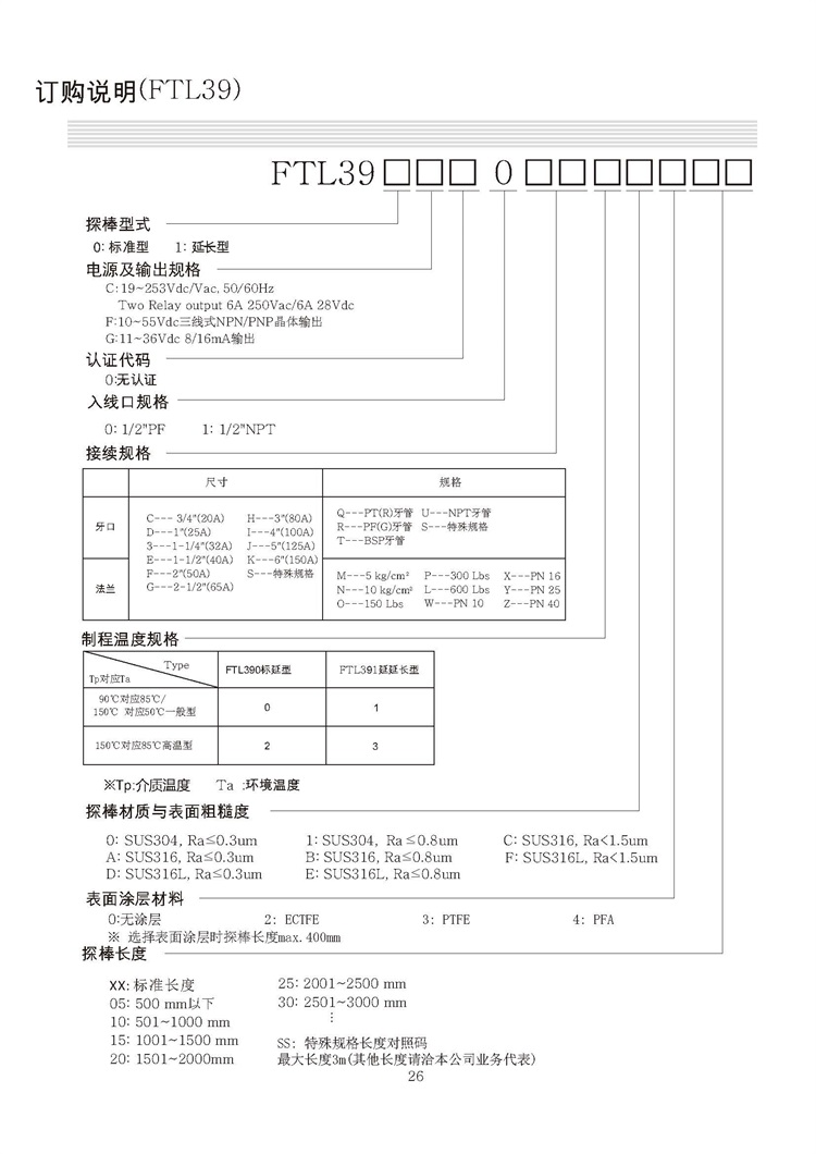 FTL音叉開關(guān)_頁(yè)面_27.jpg