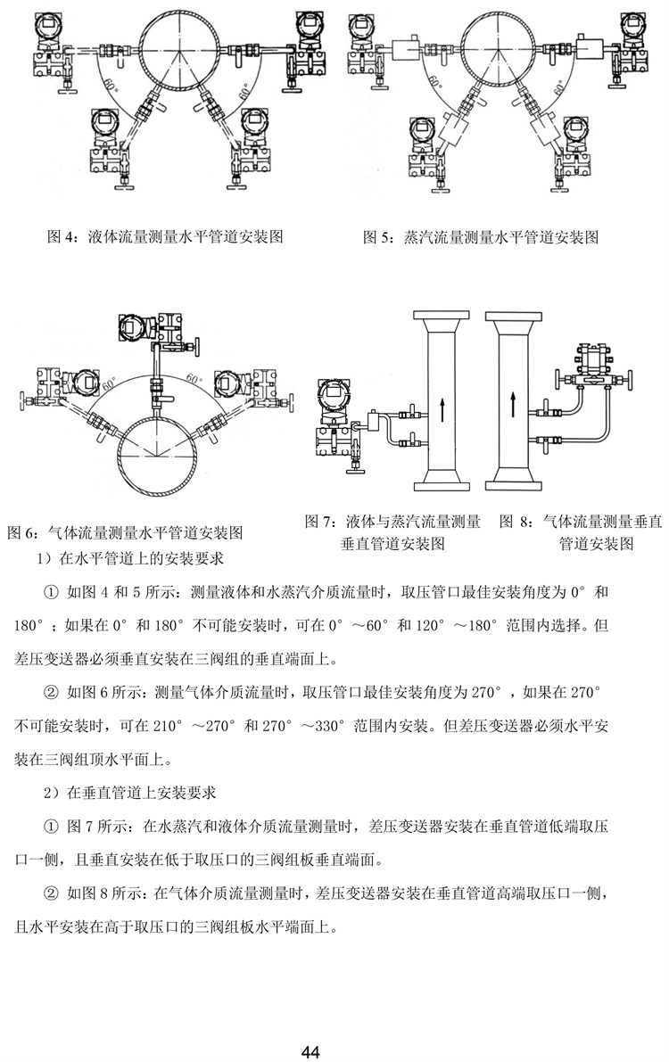 12凱華-流量儀表、傳感器-44.jpg