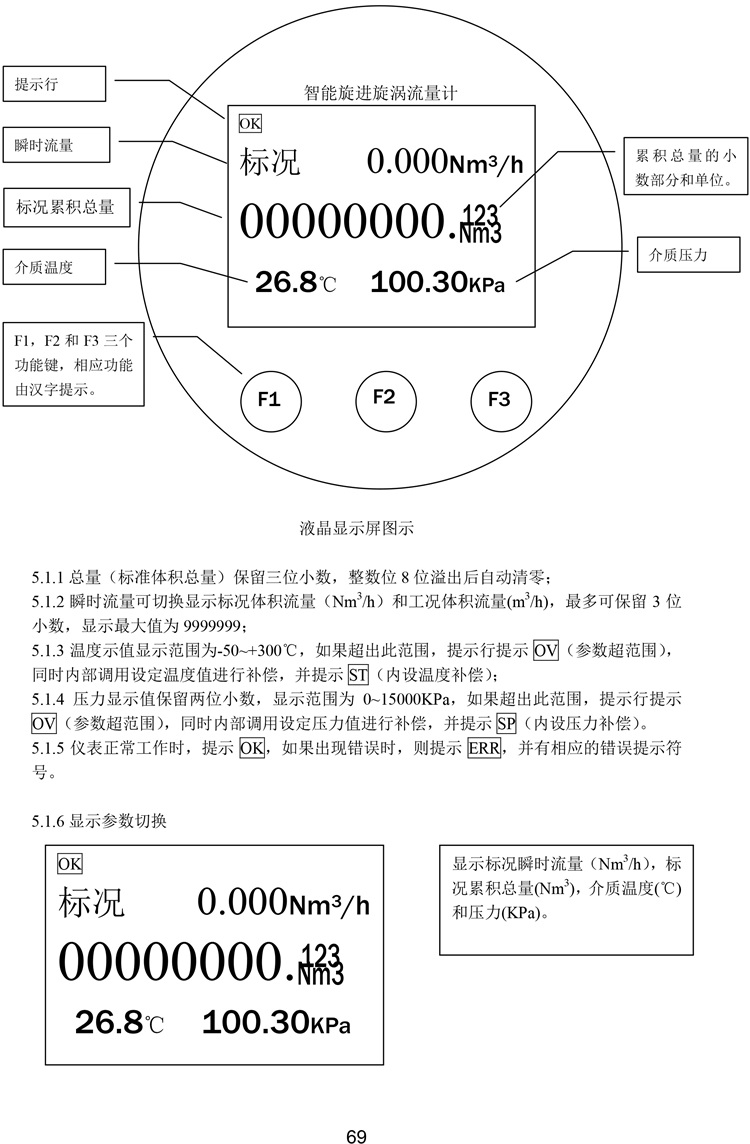 12凱華-流量儀表、傳感器-69.jpg