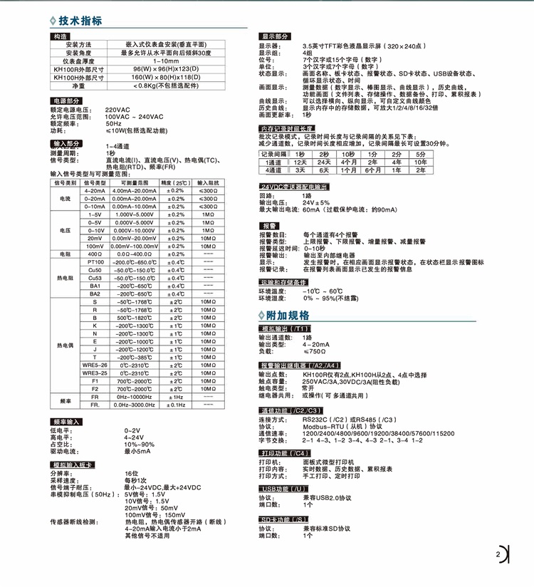 KH100H選型表2.jpg